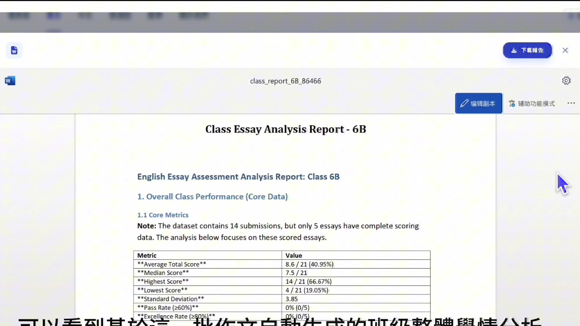 全班英文作文分析報告(Word 匯出)